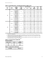 Preview for 15 page of York D1HE/D1HG036 Technical Manual