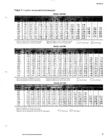 Preview for 21 page of York D1SV300 Installation Instructions Manual