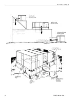 Предварительный просмотр 14 страницы York D2CE Technical Manual