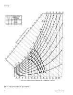 Preview for 8 page of York D2CG180 & 240 (STY. B) Installation Instructions Manual