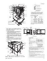 Предварительный просмотр 11 страницы York D2CG180 & 240 (STY. B) Installation Instructions Manual