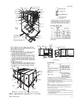 Preview for 11 page of York D2CG180 Installation Instructions Manual