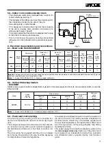 Preview for 15 page of York D4IC-360 Technical Information