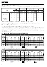 Preview for 20 page of York D4IC-360 Technical Information