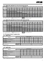 Предварительный просмотр 21 страницы York D4IC-360 Technical Information