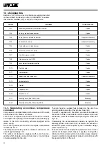 Предварительный просмотр 22 страницы York D4IC-360 Technical Information