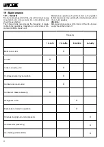 Preview for 38 page of York D4IC-360 Technical Information