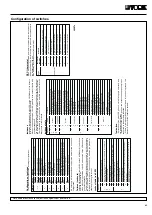 Preview for 63 page of York D4IC-360 Technical Information