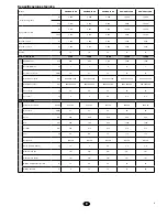 Preview for 9 page of York DBK/DBO-100 BG Operating And Maintenance Instructions Manual