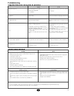 Preview for 49 page of York DBK/DBO-100 BG Operating And Maintenance Instructions Manual