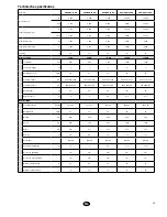 Preview for 45 page of York DBK/DBO-35 BG Operating And Maintenance Instructions Manual