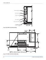 Предварительный просмотр 14 страницы York DC SERIES Installation Manual