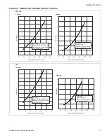 Preview for 7 page of York DCMF09CSM42Q1 Technical Manual