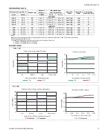 Preview for 9 page of York DCMF09NWM42Q1 Technical Manual