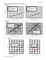 Предварительный просмотр 9 страницы York DCPM Technical Manual