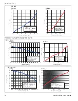 Preview for 10 page of York DCPM Technical Manual