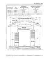 Preview for 7 page of York DGAA056BDTA Installation Instructions Manual