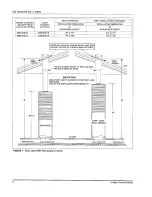 Preview for 8 page of York DGAA056BDTA Installation Instructions Manual