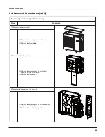 Предварительный просмотр 72 страницы York DHM18CMB21S Service Manual