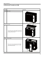 Preview for 66 page of York DHM42CMB21S Service Manual