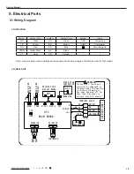 Preview for 19 page of York DHP30NWB21SDCP30NWB21SDHP36NWB21SDCP36NWB21S Service Manual