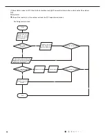 Preview for 62 page of York DHP30NWB21SDCP30NWB21SDHP36NWB21SDCP36NWB21S Service Manual