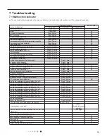 Preview for 23 page of York DHW30CMB21S Service Manual