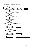 Preview for 26 page of York DHW30CMB21S Service Manual