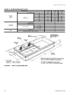 Предварительный просмотр 42 страницы York DJ 036 Technical Manual