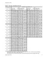 Preview for 13 page of York DJ 180 Technical Manual