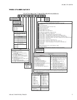 Preview for 3 page of York DJ 300 Technical Manual