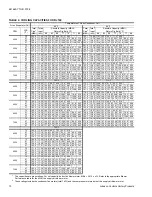 Preview for 10 page of York DJ 300 Technical Manual