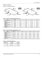 Preview for 25 page of York DM 036 Installation Manual