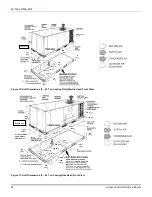 Предварительный просмотр 28 страницы York DM 036 Installation Manual