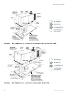 Preview for 32 page of York DM 048 Technical Manual