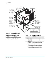 Preview for 13 page of York DNH018 Installation Manual