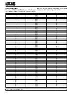 Preview for 18 page of York DPC-1 Technical Information