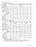 Preview for 2 page of York E*BA-F018 THRU 060 Technical Manual