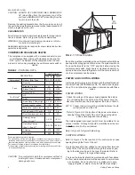Preview for 4 page of York E1FB180 Installation Instructions Manual