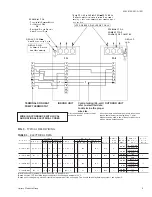 Preview for 5 page of York E1FB180 Installation Instructions Manual