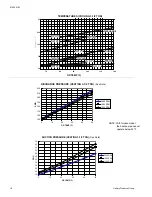 Preview for 18 page of York E3GE036S01B Installation Instructions Manual