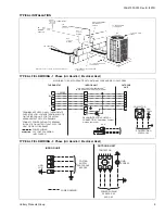 Preview for 9 page of York E4FD018 Technical Manual