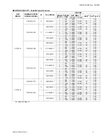 Preview for 9 page of York E4TS030 Technical Manual