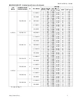 Preview for 11 page of York E4TS030 Technical Manual