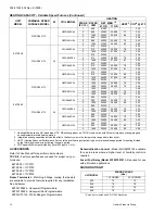 Preview for 12 page of York E4TS030 Technical Manual