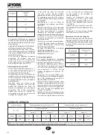 Preview for 16 page of York EADC - 09 FSAAR Installation Instructions Manual