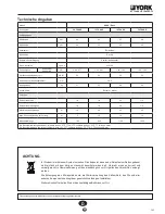 Preview for 23 page of York EADC - 09 FSAAR Installation Instructions Manual