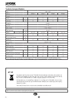 Preview for 26 page of York EADC - 09 FSAAR Installation Instructions Manual