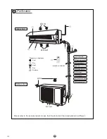 Preview for 58 page of York EADC - 09 FSAAR Installation Instructions Manual