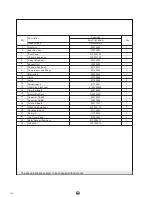 Preview for 80 page of York EADC - 09 FSAAR Installation Instructions Manual